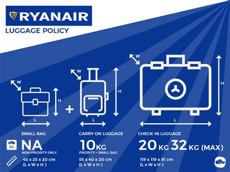 ryanair liquids in checked baggage.